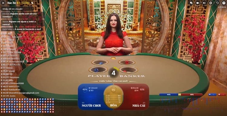 Lựa chọn đánh theo chiều là mẹo đánh Baccarat không thua