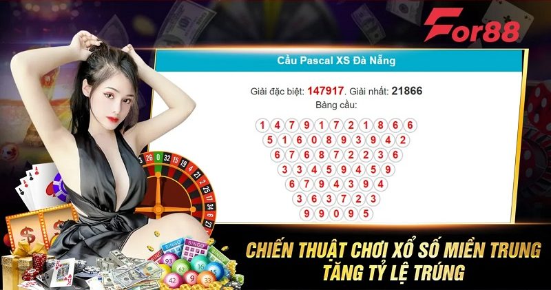 Xổ Số Miền Trung – Đổi Đời Nhanh Chóng Cùng FOR88